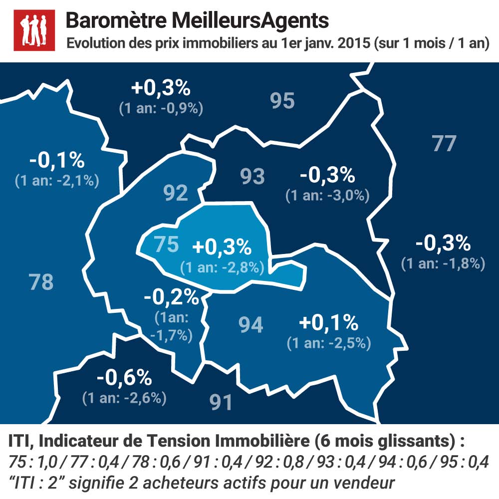 Décrypter 94+ imagen meilleursagents carte des prix - fr.thptnganamst