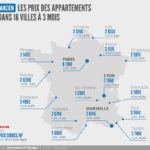 LPI-Carte16villes