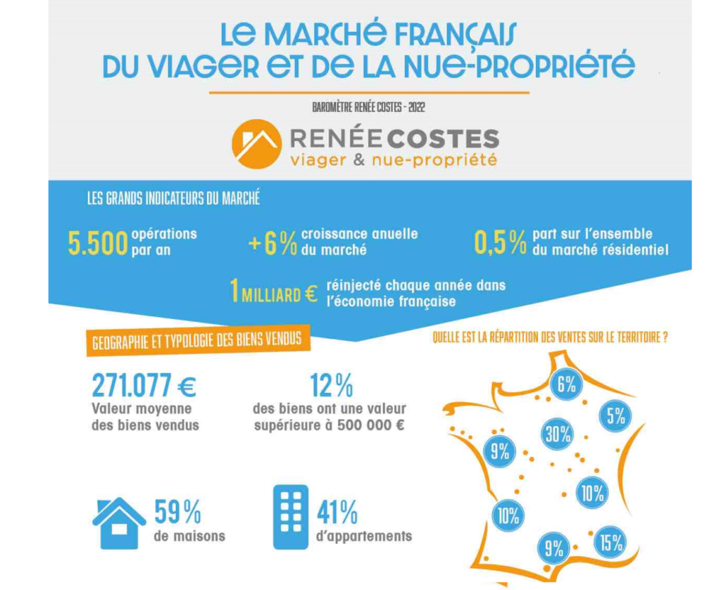 photo : journal de l'agence barometre renee costes 2