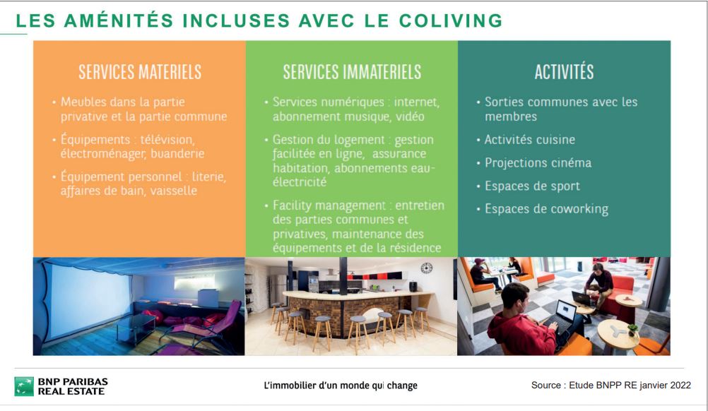 « Coliving : une innovation prometteuse », Hervé Parent PBA – Property Business Accelerator