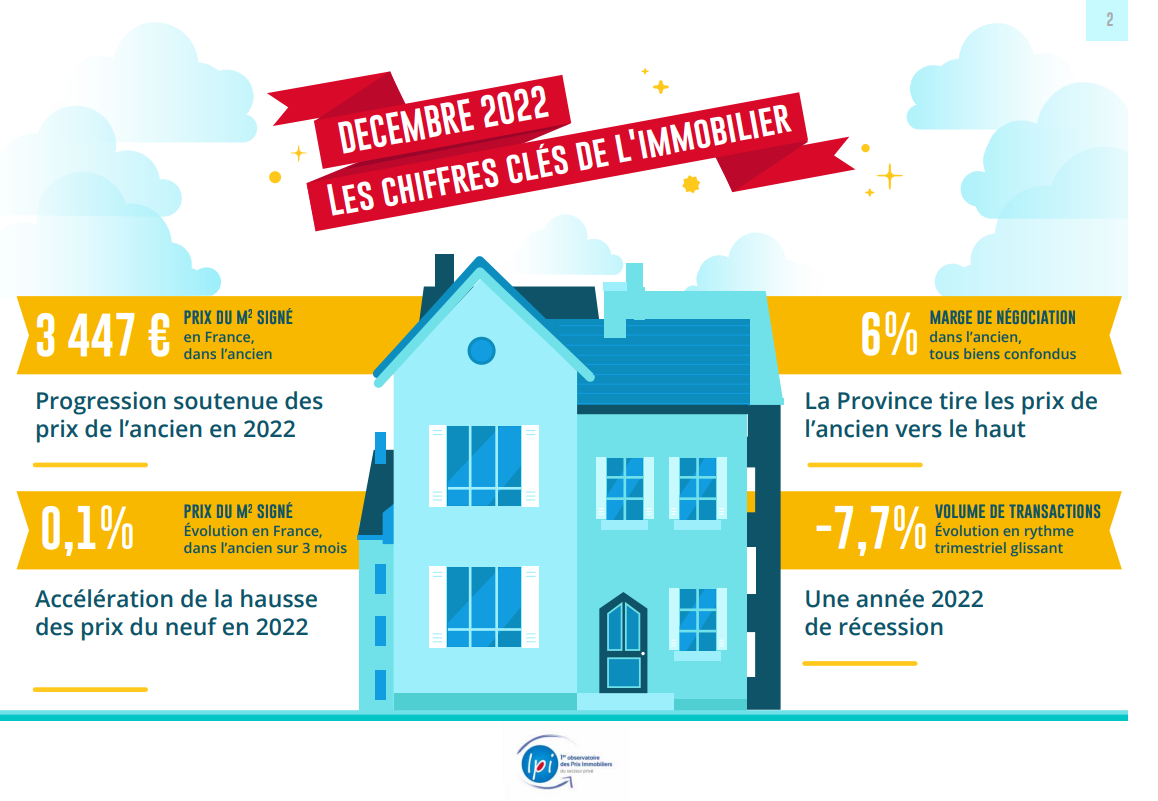 « Baromètre LPI numéro 100 : la province tire les prix vers le haut », Michel Mouillart.