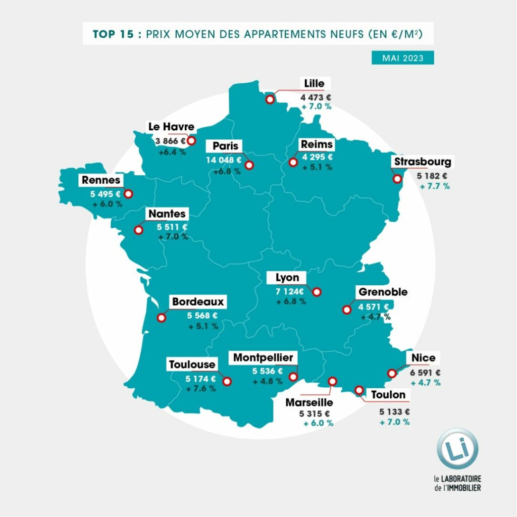 photo : TOP-15-immobilier-neuf-mai-2023 (1)