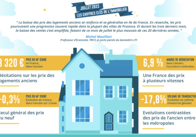 Conjoncture immobilière : « Ce mois de juillet est le plus mauvais des 20 dernières années », Michel Mouillart.